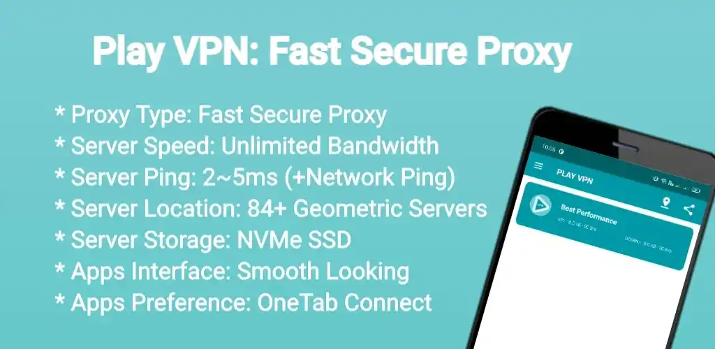Play Vpn – Fast &Amp; Secure Mod Apk (Premium Unlocked)