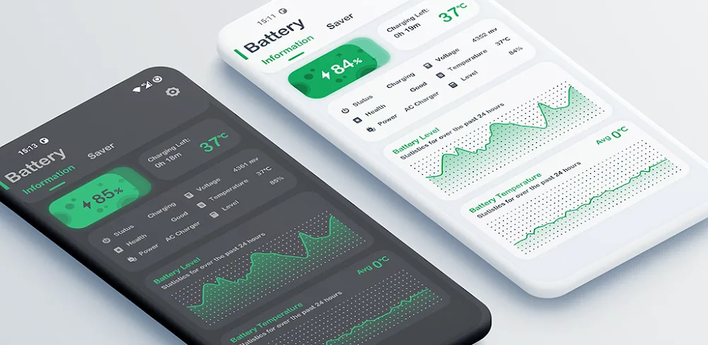 Battery manager and monitor